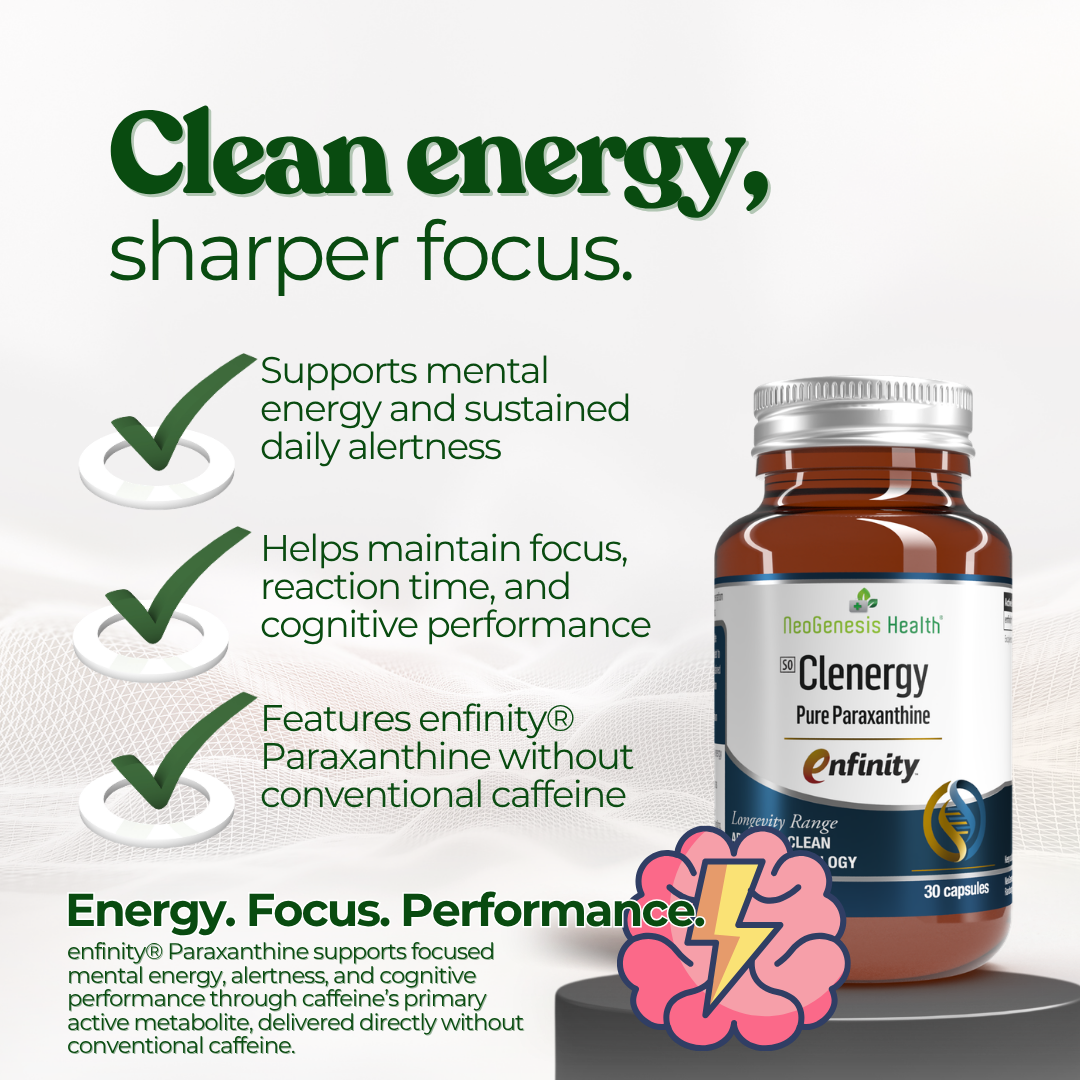 CLENERGY™ Paraxanthine – 200 mg