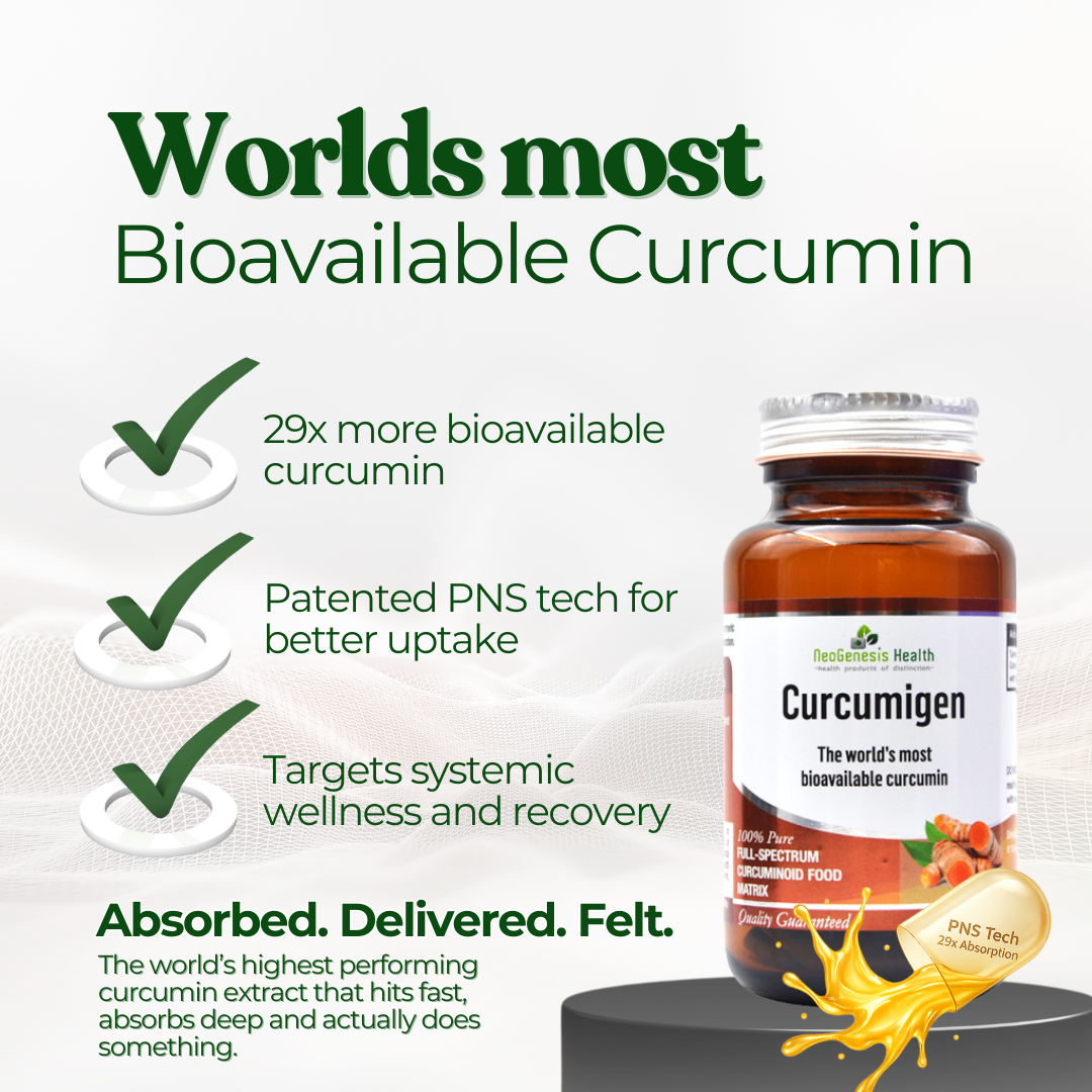 Patented PNS Curcumin | World's most bioavailable curcumin