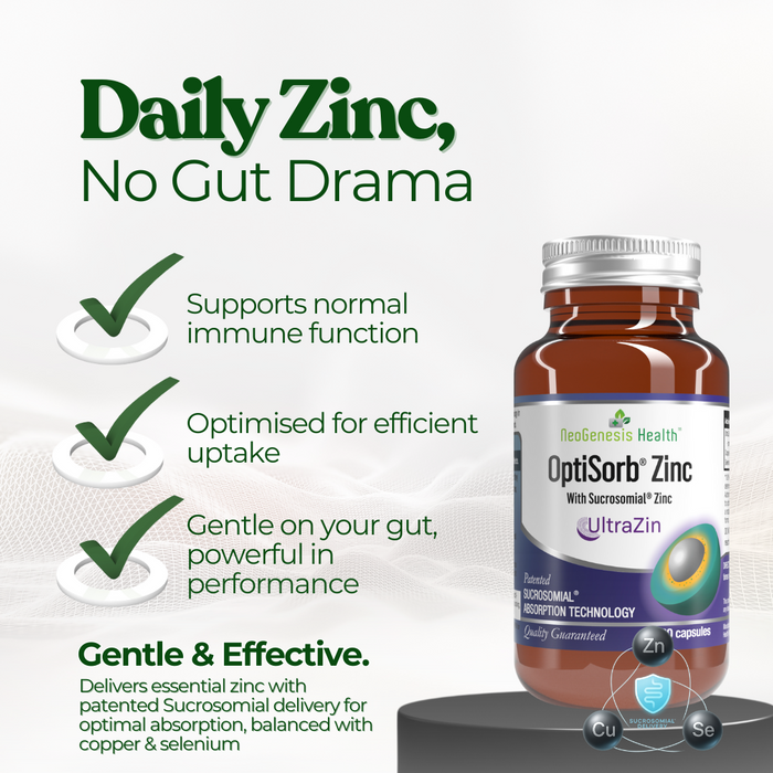 OptiSorb Zinc Patented Sucrosomial Zinc+ Copper + Selenium Gut-Friendl